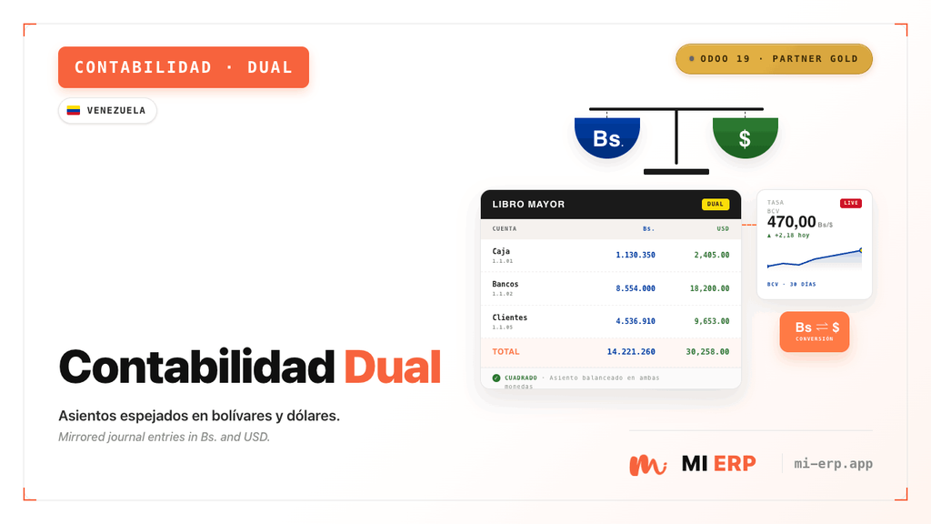 Venezuela: Account Dual Currency