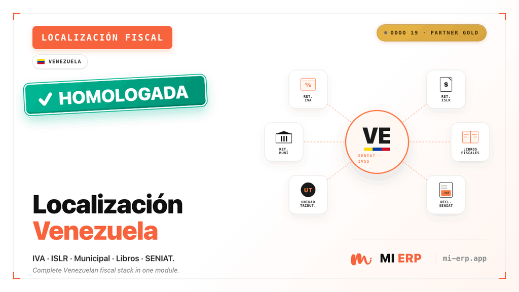 Venezuela: Complete Location