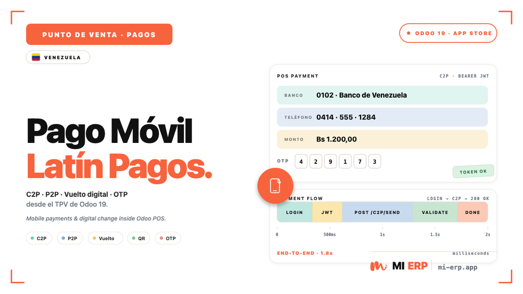 Venezuela: POS Connection with Latin Payments