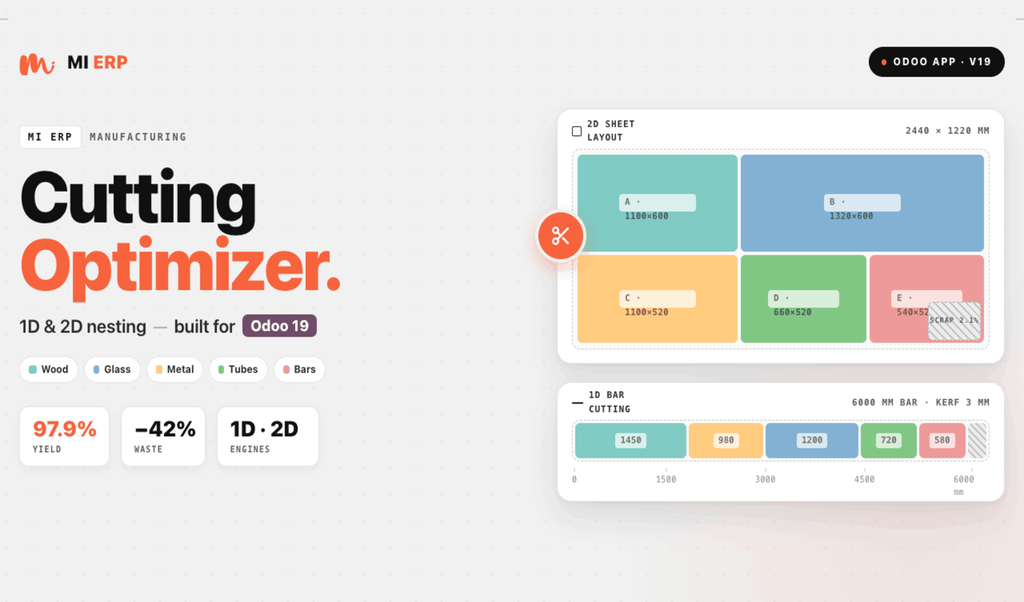 MI ERP - Cutting Optimizer