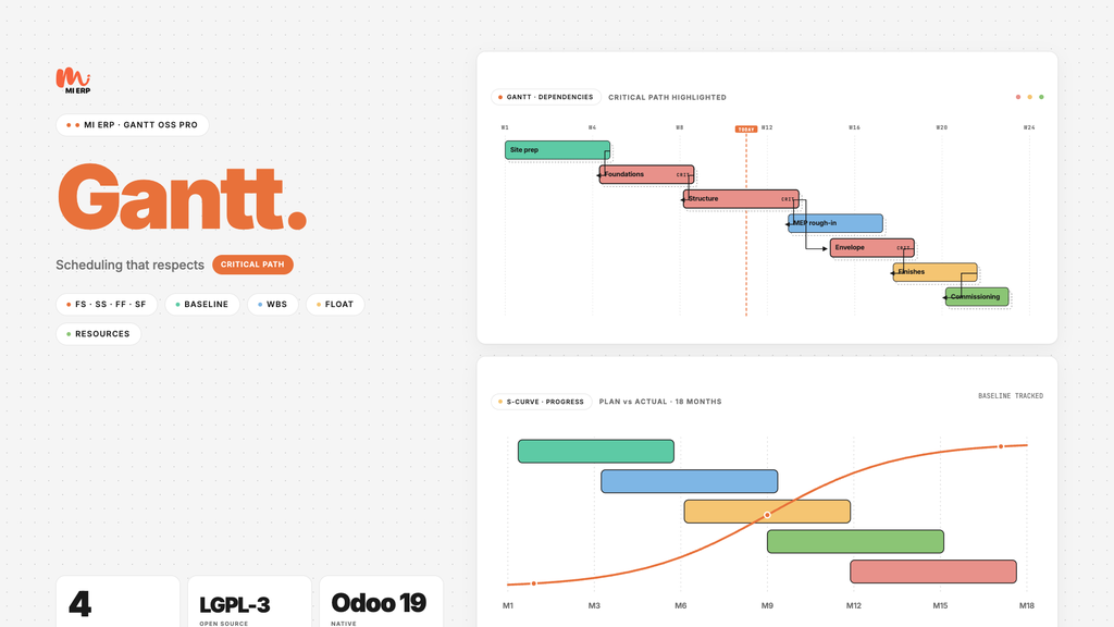 MI ERP Gantt Pro