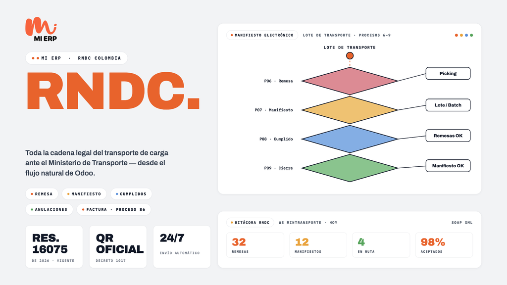 Colombia: RNDC (Registro Nacional de Despachos de Carga)